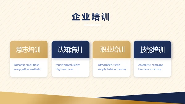 高端创业融资计划书商业项目计划书动态PPT
