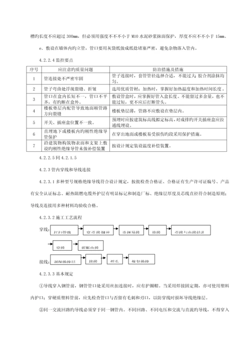 优质建筑电气安装监理标准细则.docx