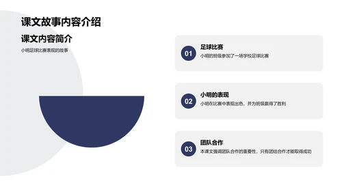 英语朗读教学PPT模板