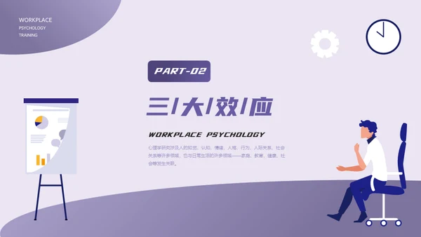 HR职场心理学培训通用PPT模板