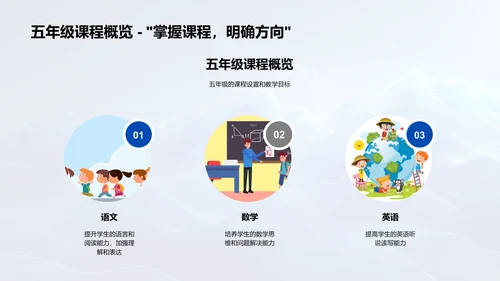 五年级家长教师会