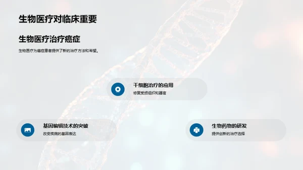 生物医疗：临床医学新篇章