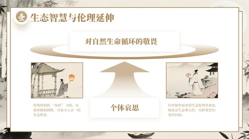 棕色中国风中元节文化传承与创新策划PPT模板