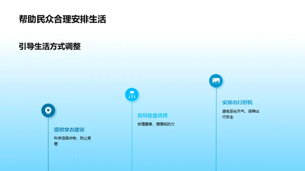 大寒节气科学解读