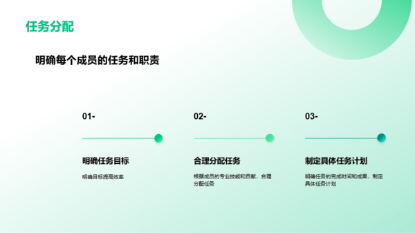 艺术设计工作计划