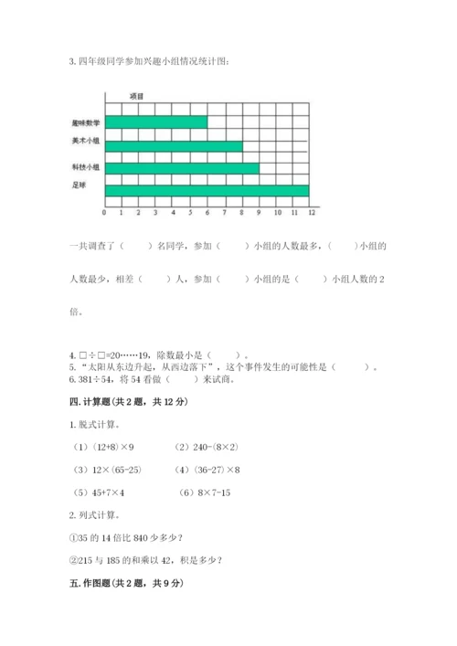 苏教版小学四年级上册数学期末卷精品【典优】.docx