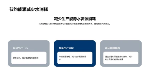 绿色转型：生物纤维时代