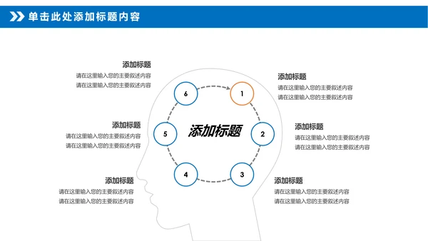 智慧城市互联网城市物联网互联网+PPT
