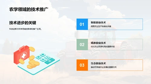 农业科技的革新之路