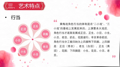 弘扬中国传统文化艺术黄梅戏介绍PPT课件