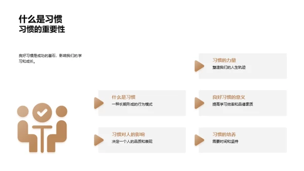 习惯力量塑造你