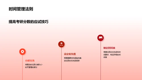 考研全攻略