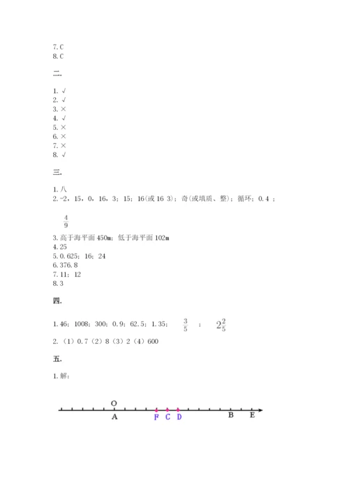 小学六年级数学摸底考试题精品【黄金题型】.docx