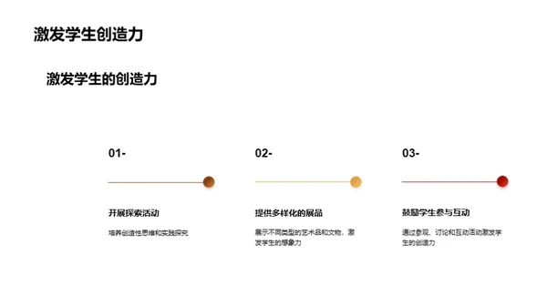 复古风教育培训教学课件PPT模板