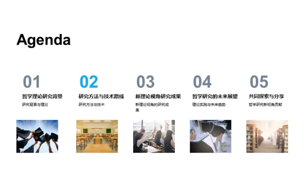 哲学研究新探