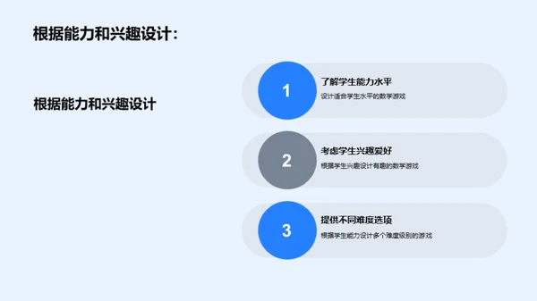 数学游戏：乐在其中