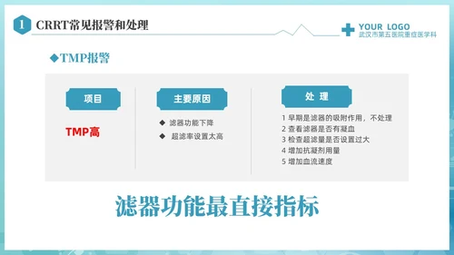 蓝色科技医疗CRRT报警及处理课件培训PPT护理医疗