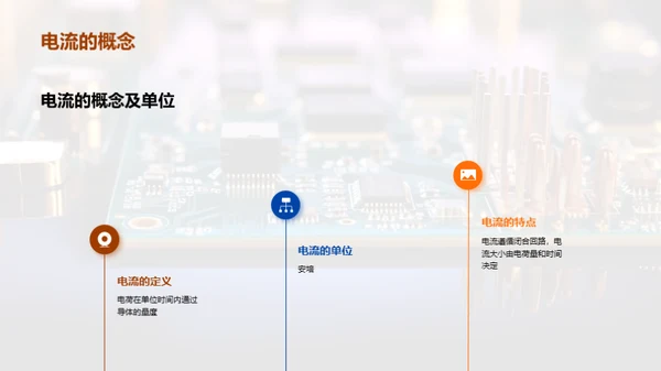 物理学中的电路原理