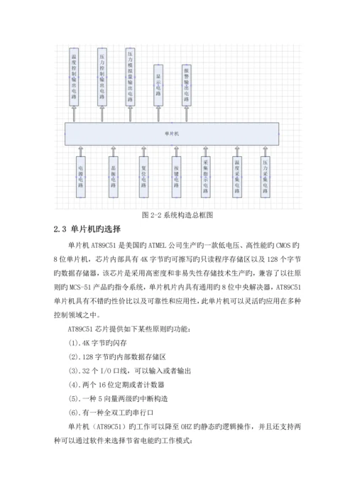 基于单片机的温度及压力智能控制系统设计.docx