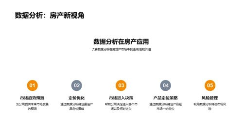 掌控数据 掌控未来