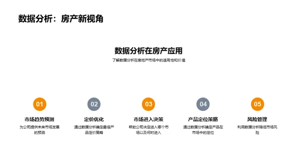 掌控数据 掌控未来