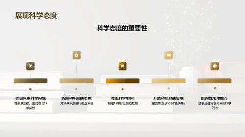 提升科学素养之道