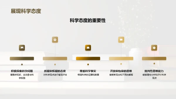 提升科学素养之道