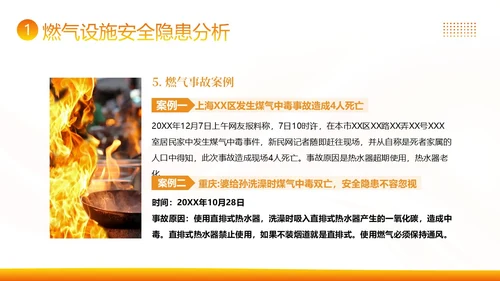 管道燃气安全常识高温安全生产知识培训PPT课件