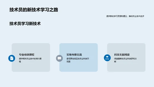 农业科技的力量