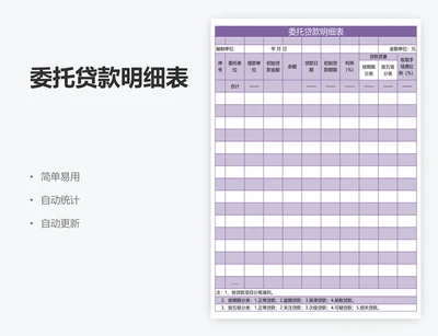 委托贷款明细表