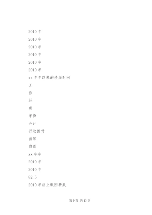 团支部五四红旗团支部申报材料.docx