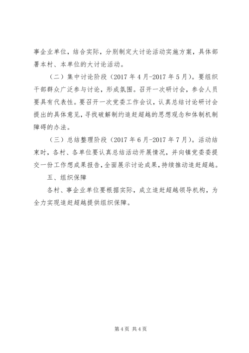 乡镇追赶超越大讨论活动实施方案.docx