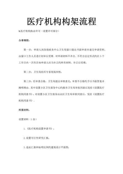 医疗机构构架流程.docx