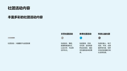 理解并参与社团
