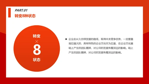 情商管理与沟通技巧团队培训通用PPT模板