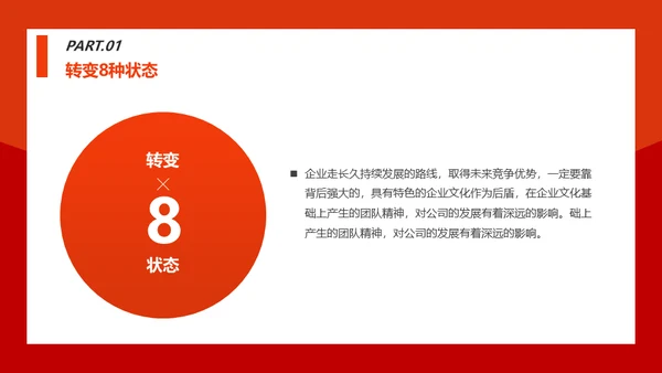 情商管理与沟通技巧团队培训通用PPT模板
