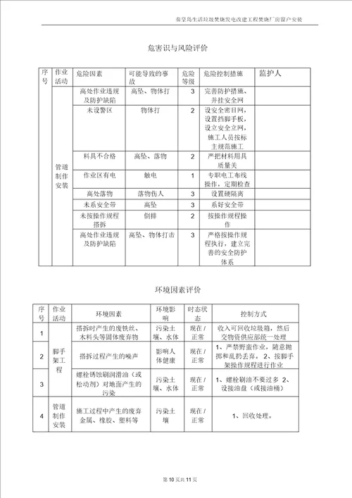 窗户安装施工方案