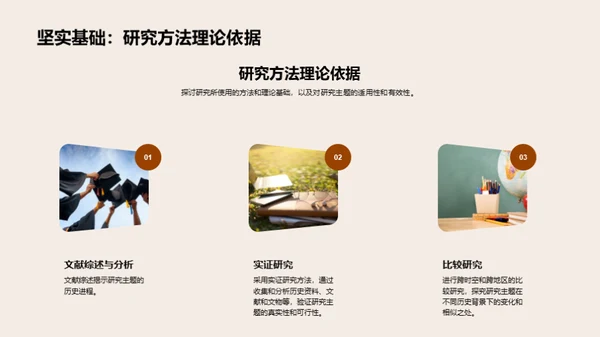 历史学答辩全攻略