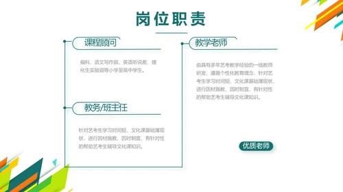 创意时尚课题开题报告工作总结汇报PPT
