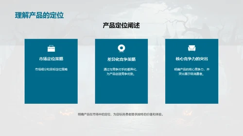 万圣节营销全攻略