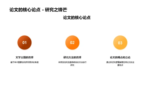 文学论文研究解析