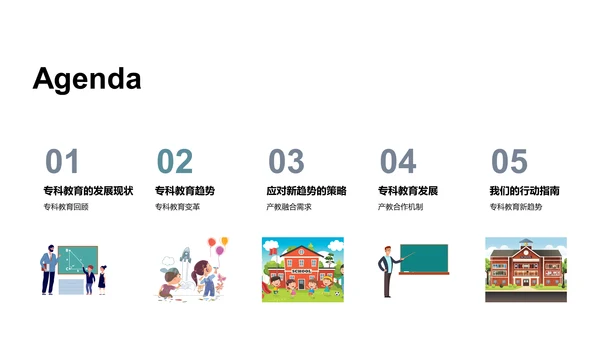 专科教育未来展望