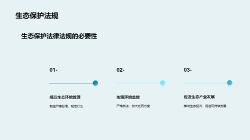 生态保护的重要性与现状分析