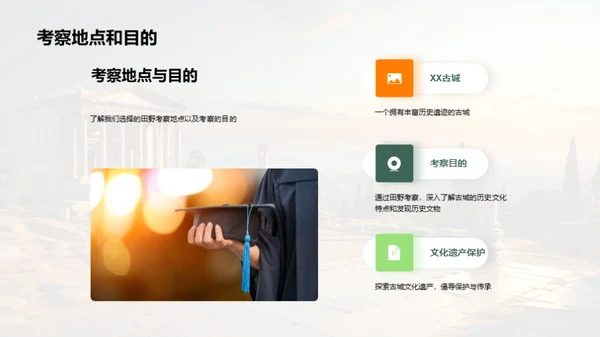 历史社团的探索之旅