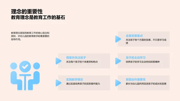幼儿教育解析
