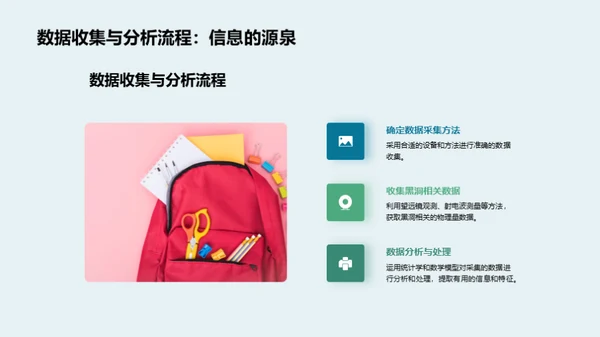 黑洞探索之旅