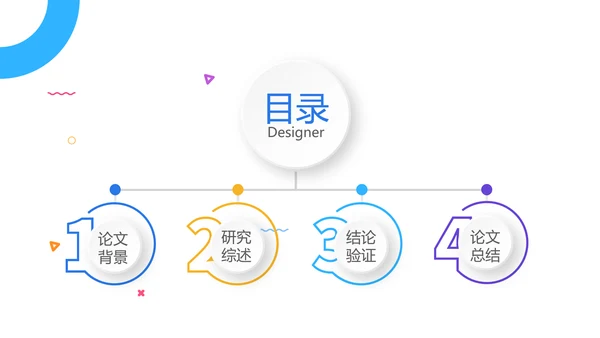 教育行业开题报告毕业答辩动态PPT模板