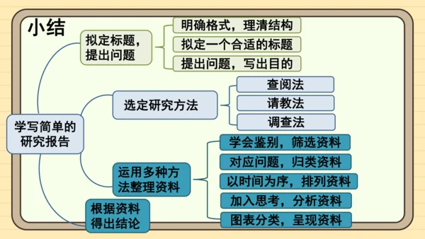 统编版语文五年级下册2024-2025学年度第三单元习作： 学写简单的研究报告（课件）