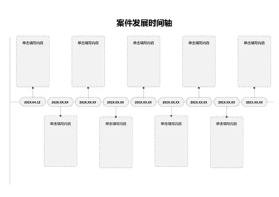 灰色简约案件发展时间轴