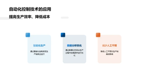 塑造未来：塑料行业技术革新